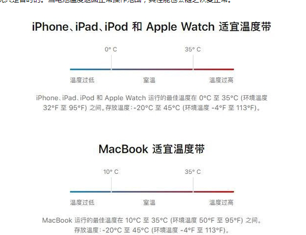 永和苹果13维修分享iPhone 13耗电越来越快怎么办 